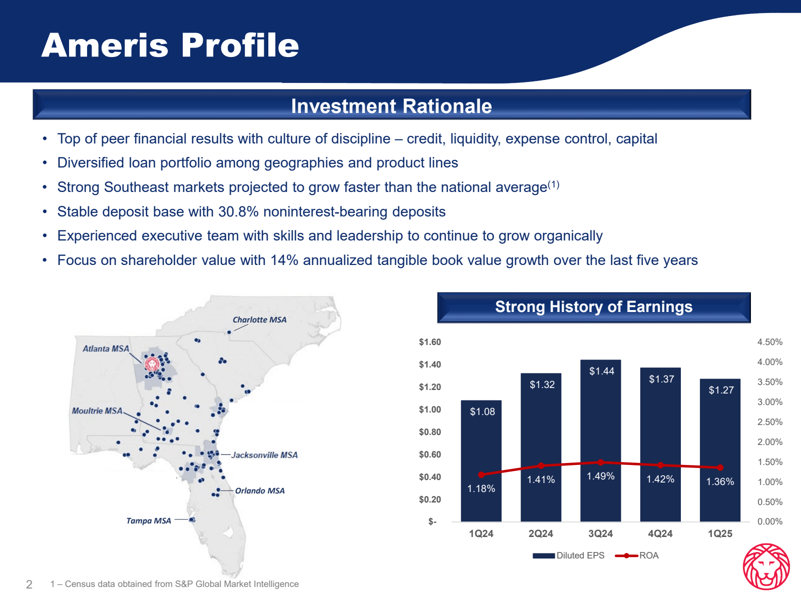 Ameris Profile 

• 
