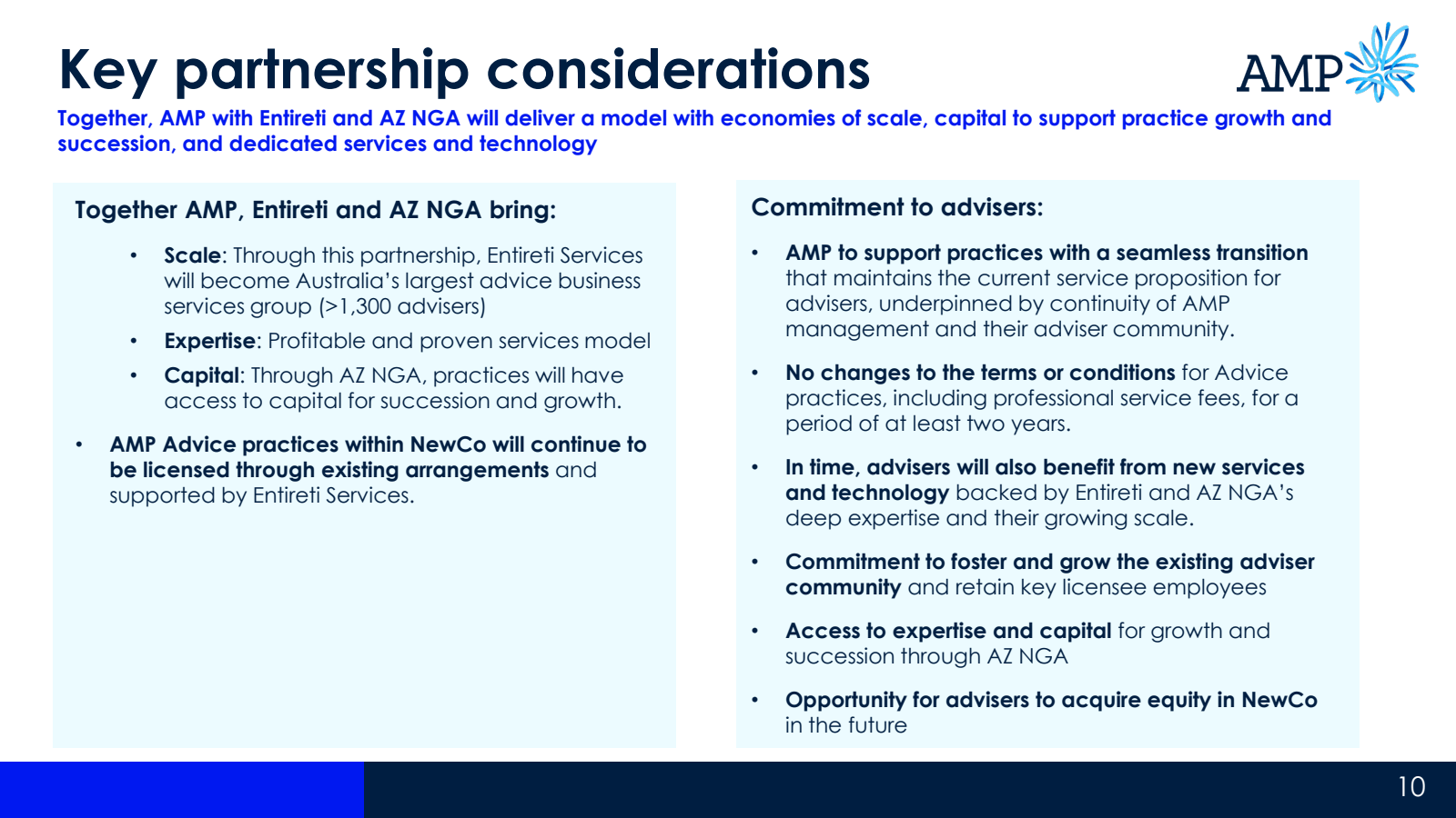 Key partnership cons