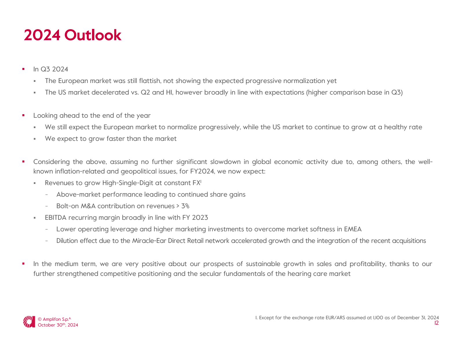 2024 Outlook 

In Q3