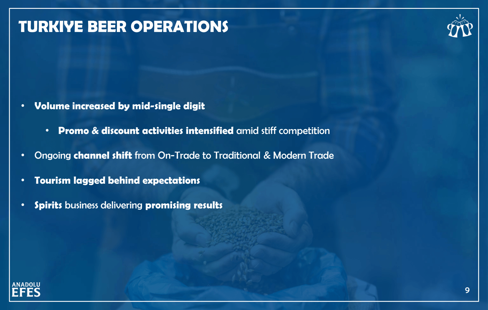 TURKIYE BEER OPERATI