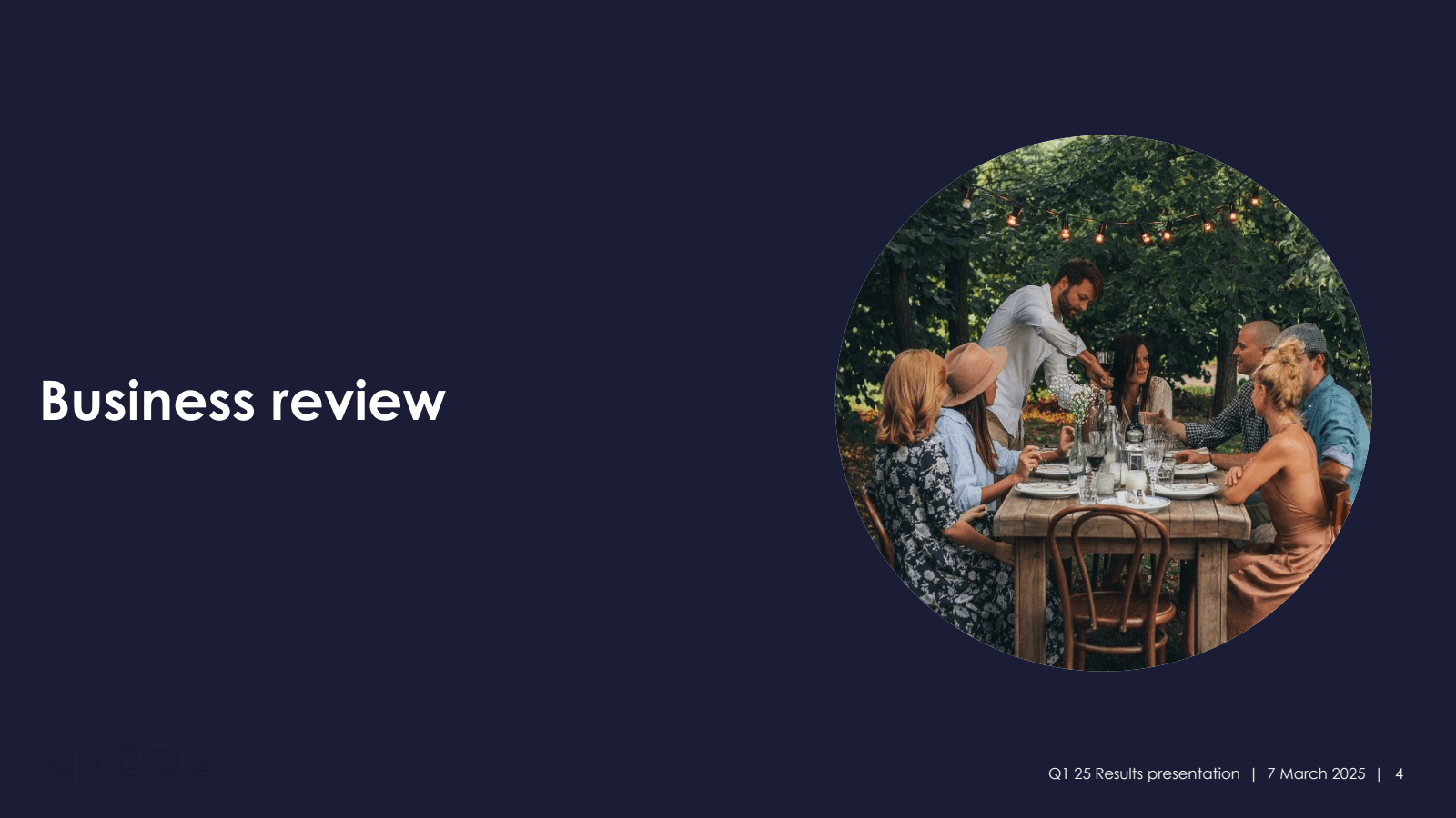 Business review 

AN