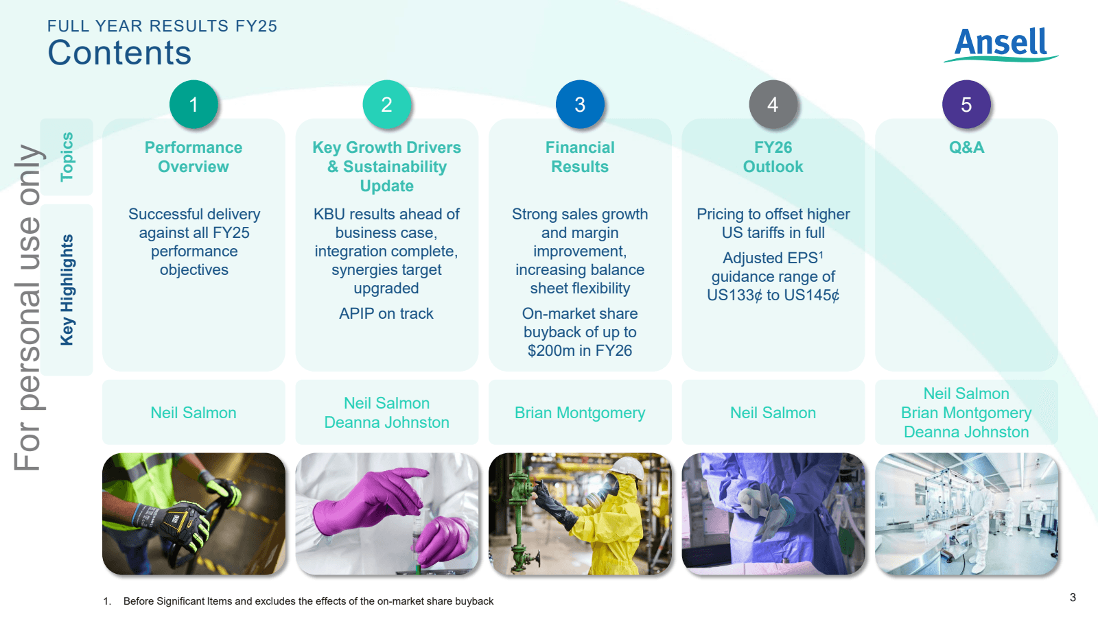 FULL YEAR RESULTS FY