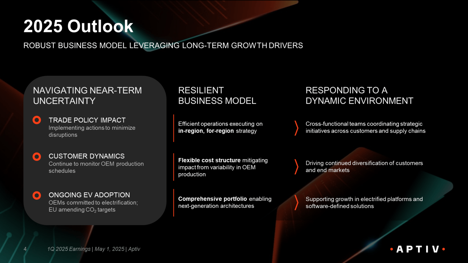 2025 Outlook 

ROBUS