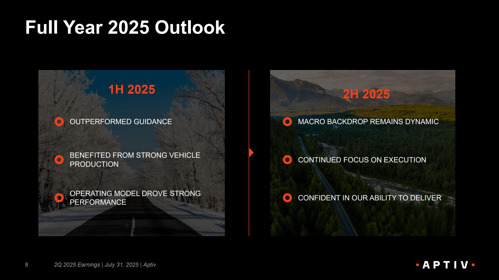 8

Full Year 2025 Ou
