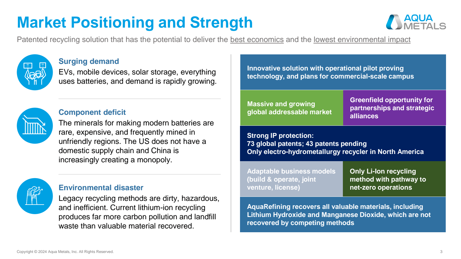 Market Positioning a