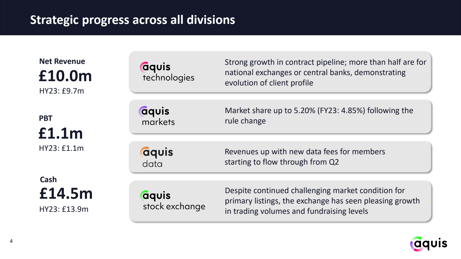 4 

Strategic progre