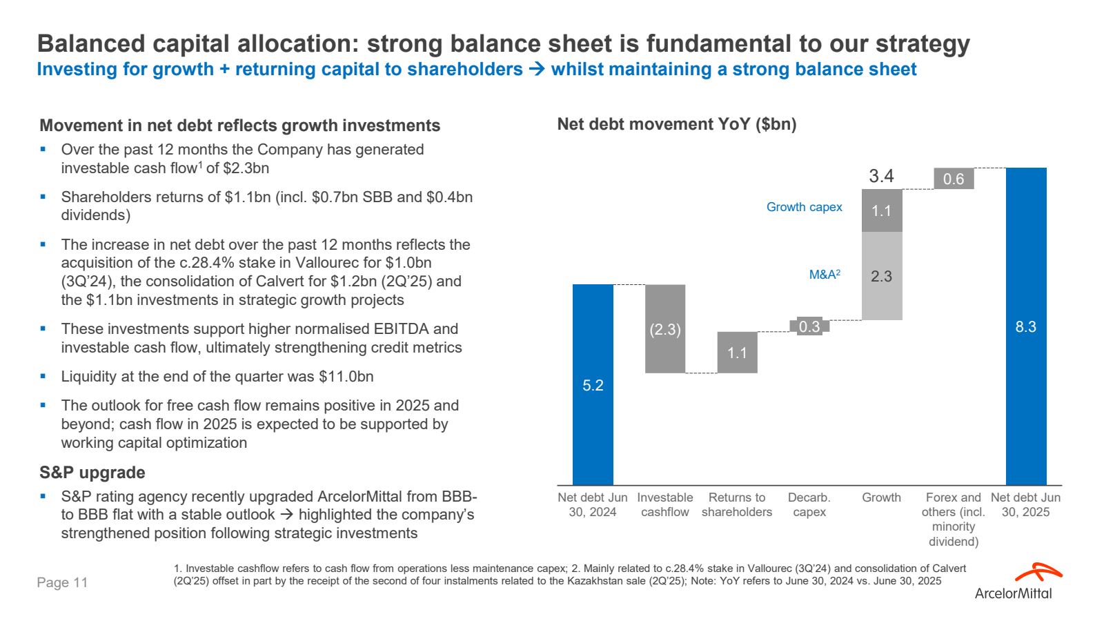 Balanced capital all