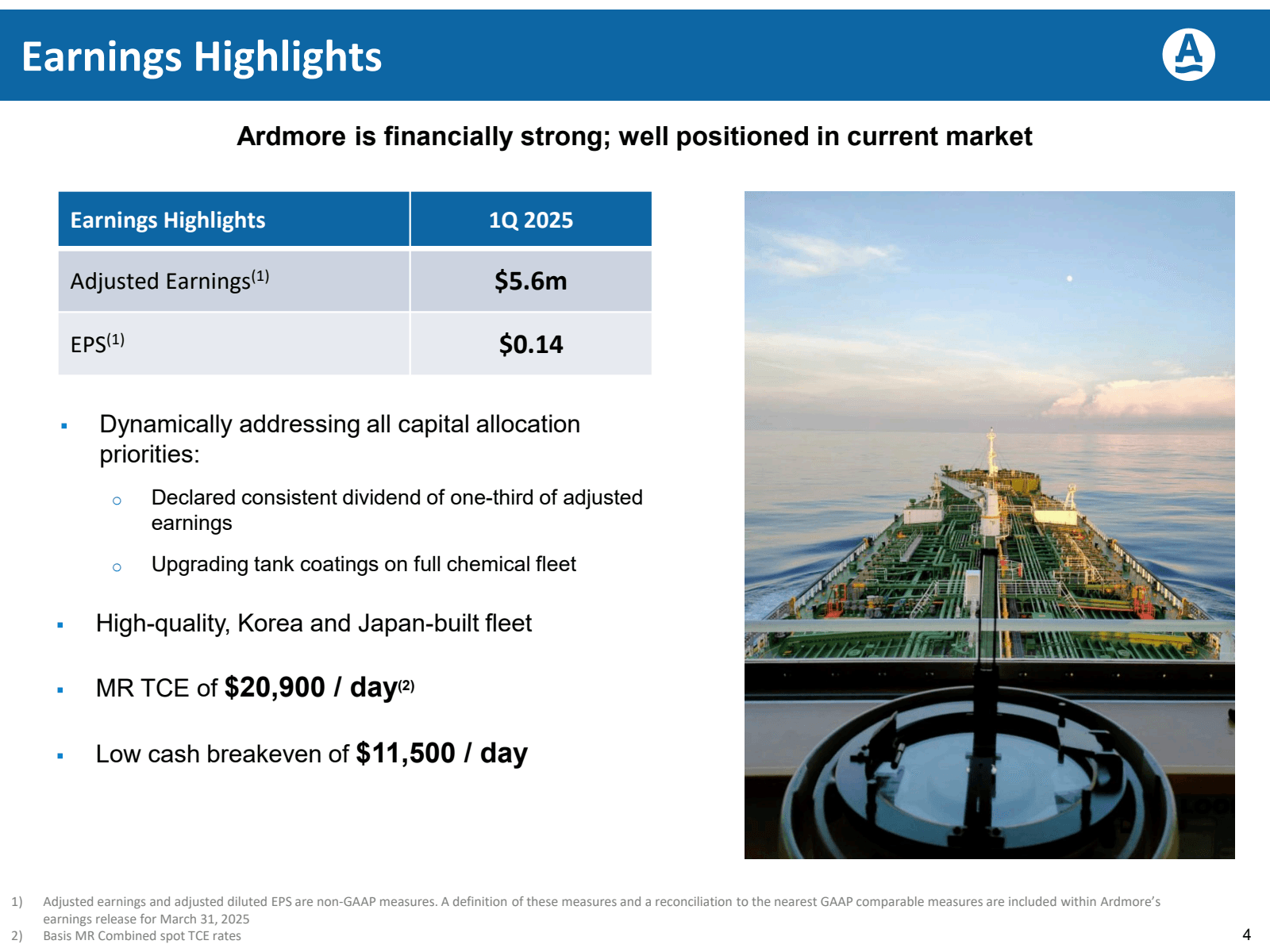 Earnings Highlights 