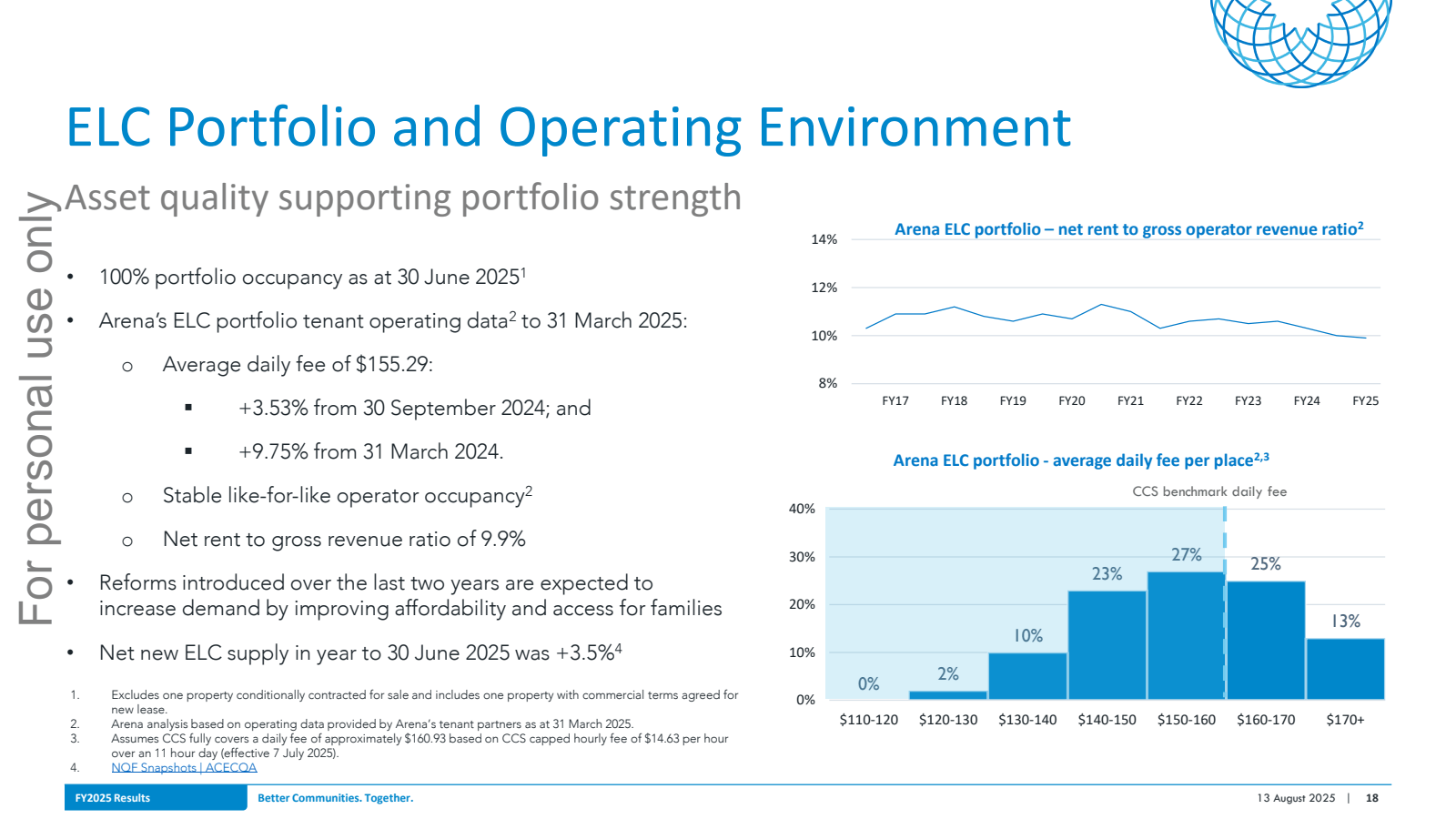 ELC Portfolio and Op