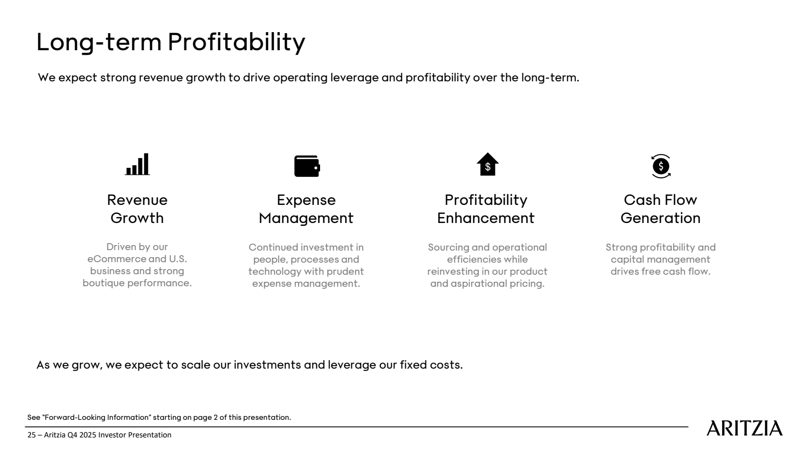 Long - term Profitab