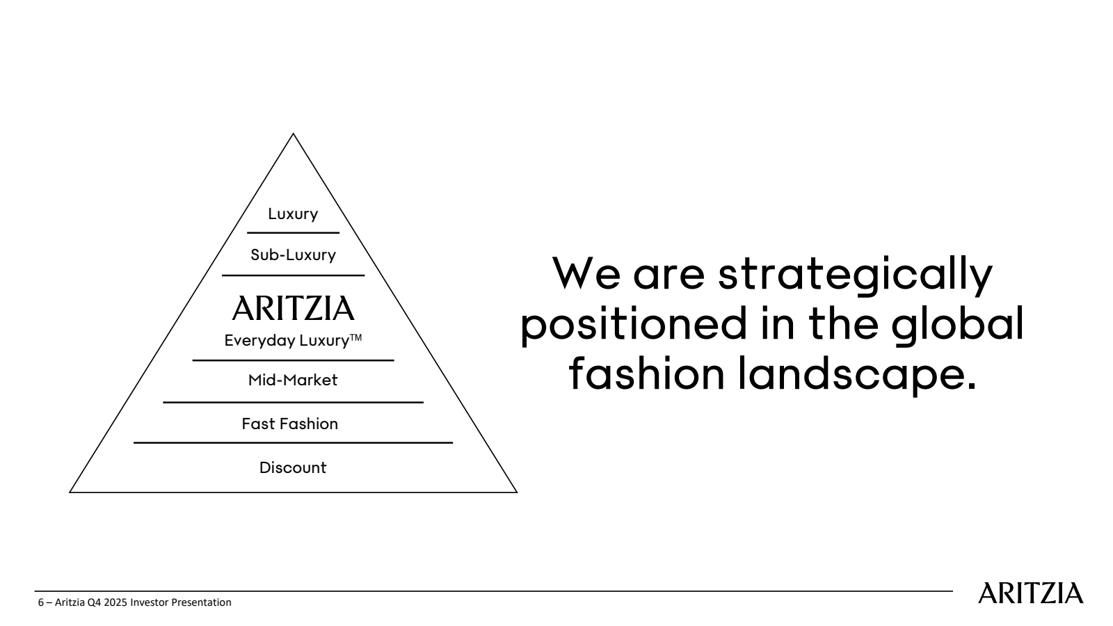 6- Aritzia Q4 2025 I