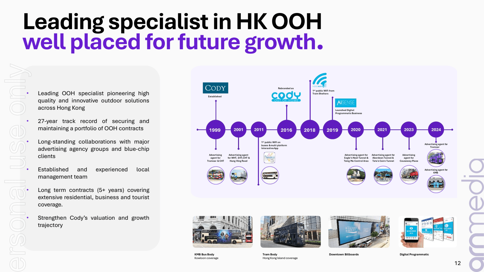 Leading specialist i