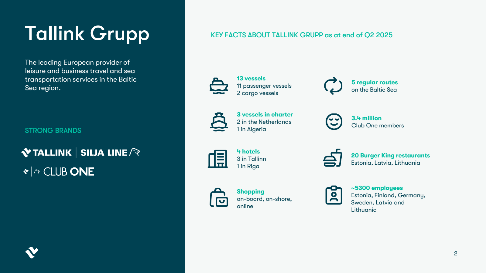 Tallink Grupp

The l