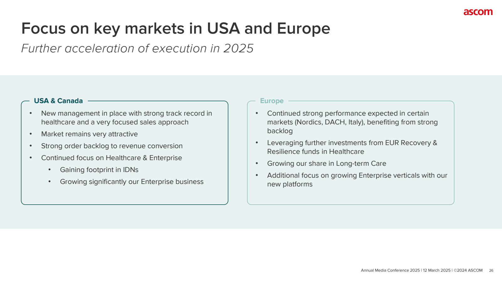 Focus on key markets