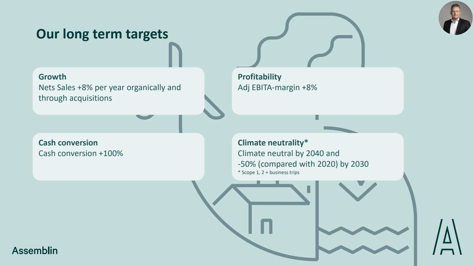 Our long term target