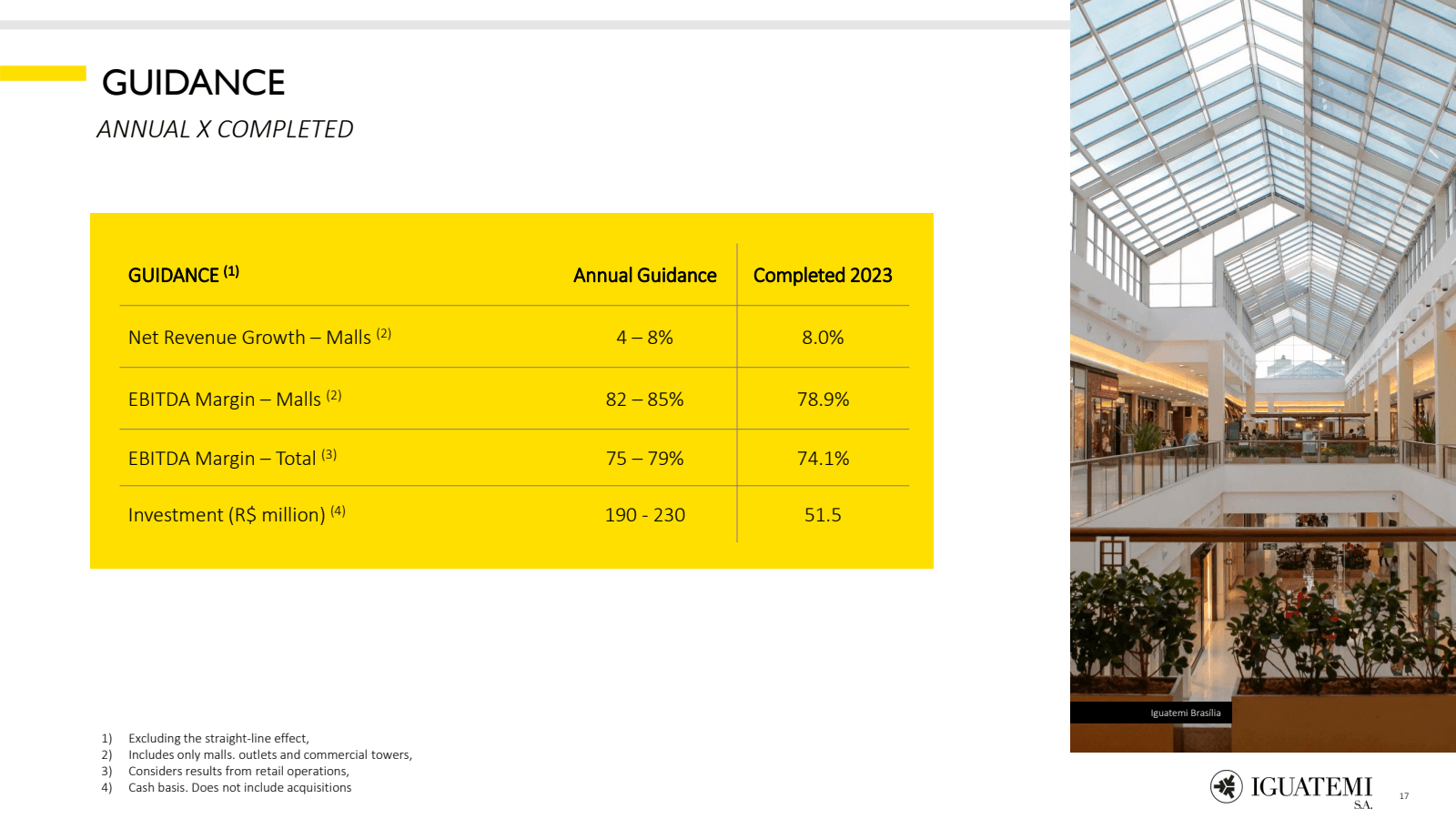 GUIDANCE 
ANNUAL X C