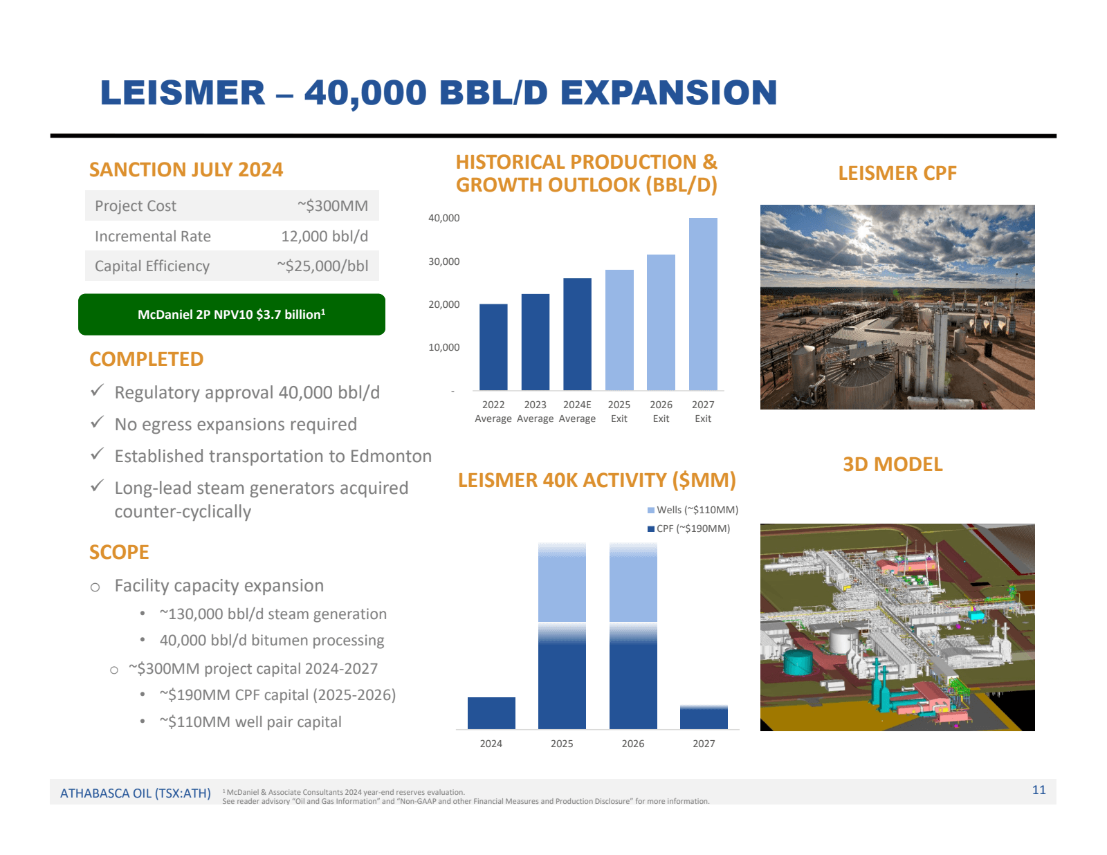 LEISMER - 40,000 BBL