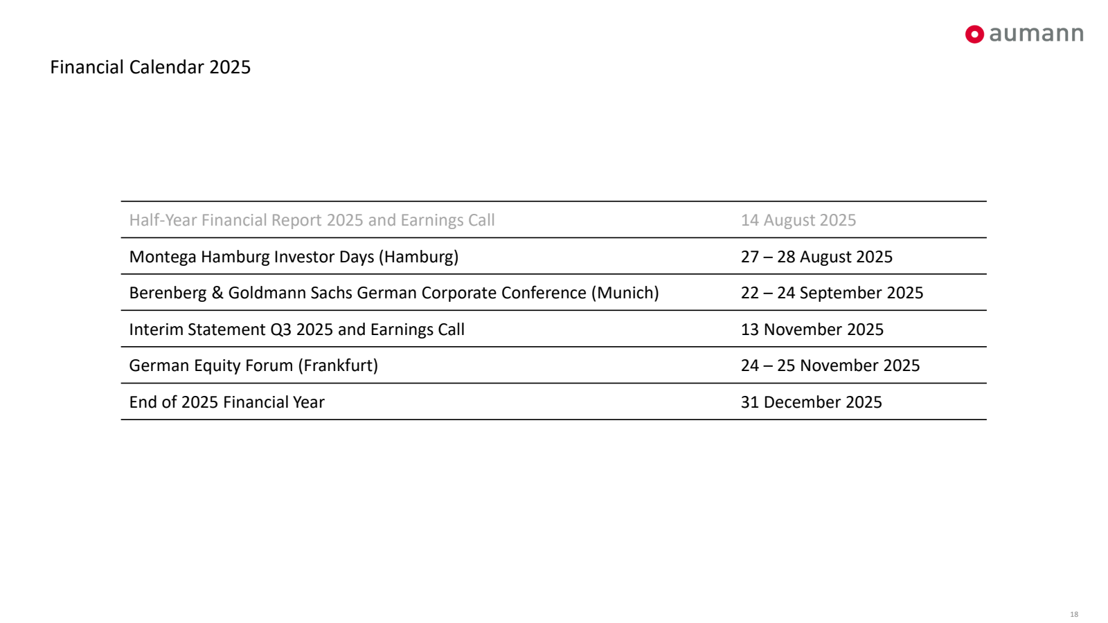 Financial Calendar 2