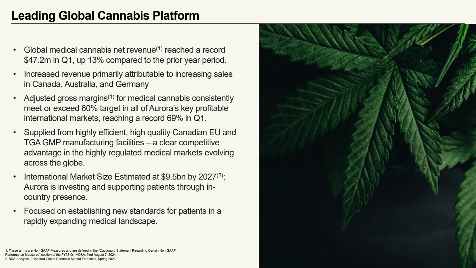 Leading Global Canna