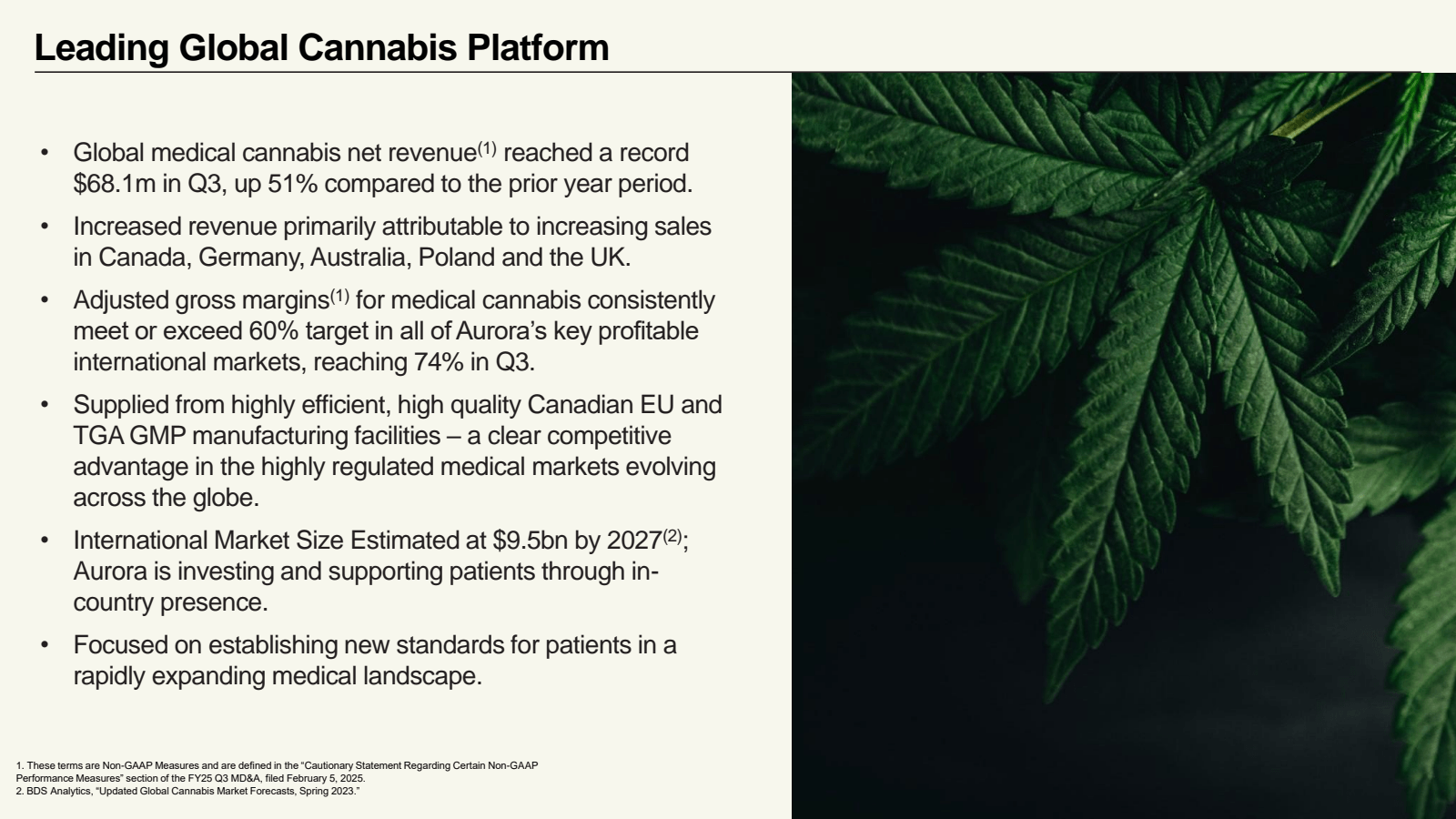 Leading Global Canna