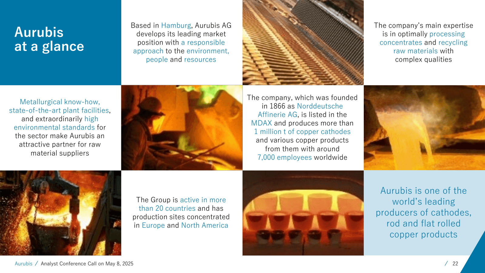 Aurubis 
at a glance