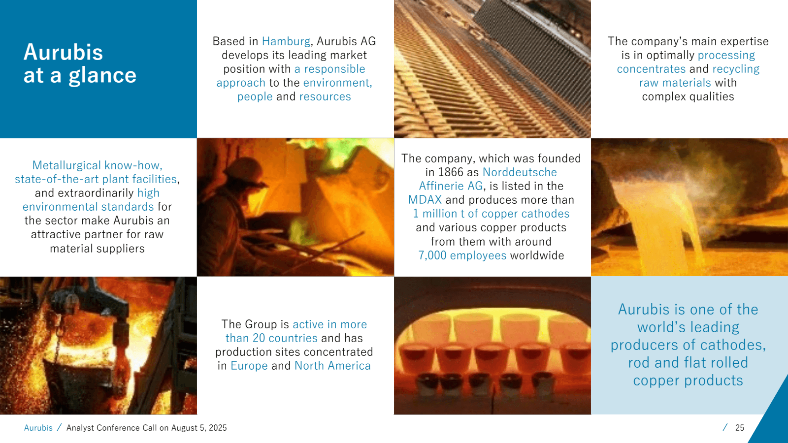 Aurubis

at a glance