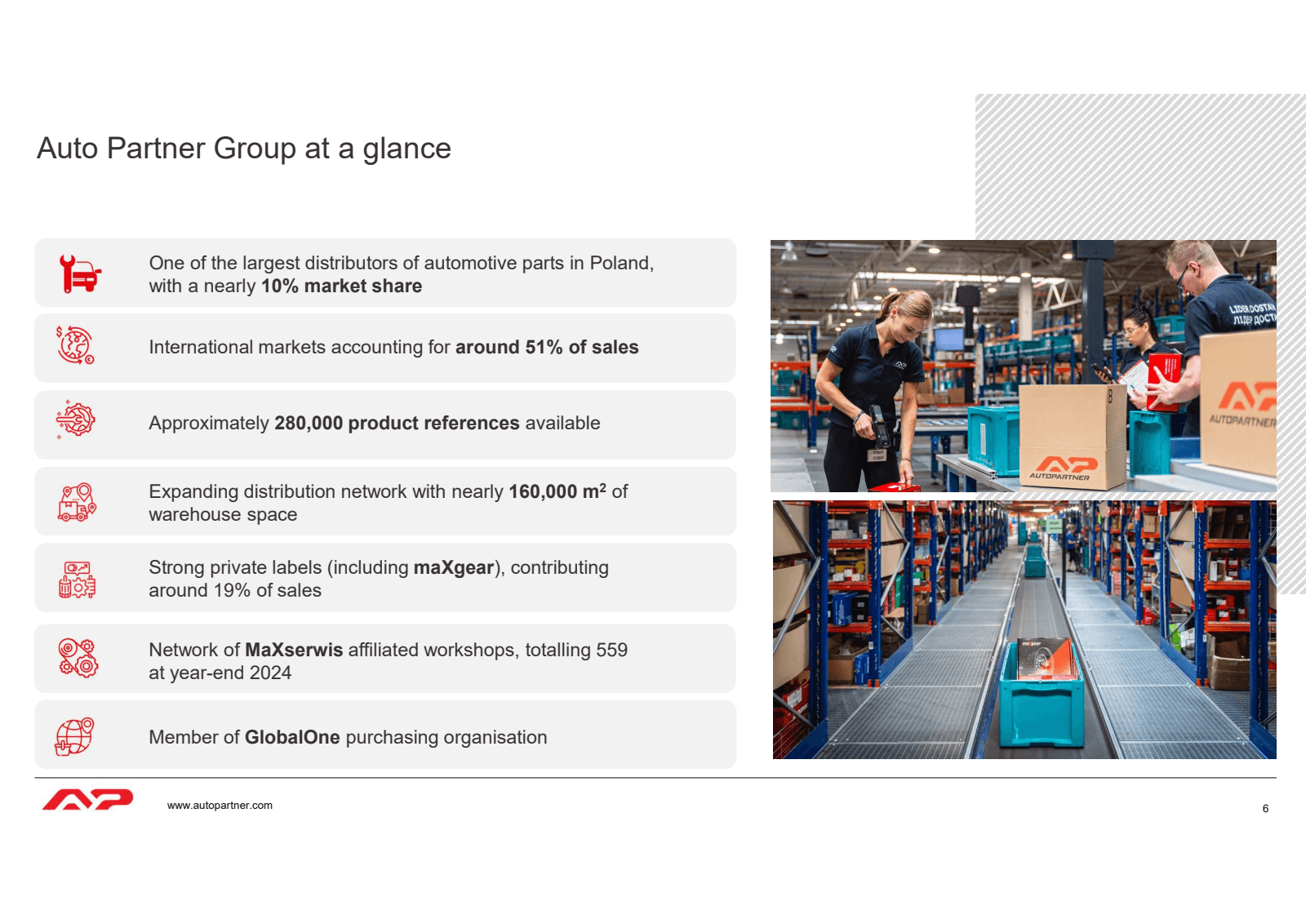 Auto Partner Group a