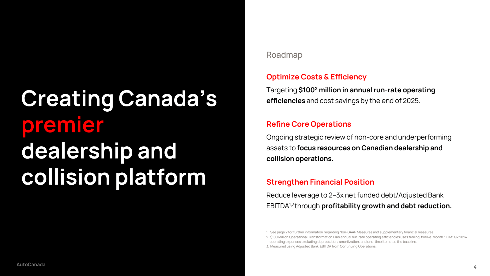 Creating Canada's pr