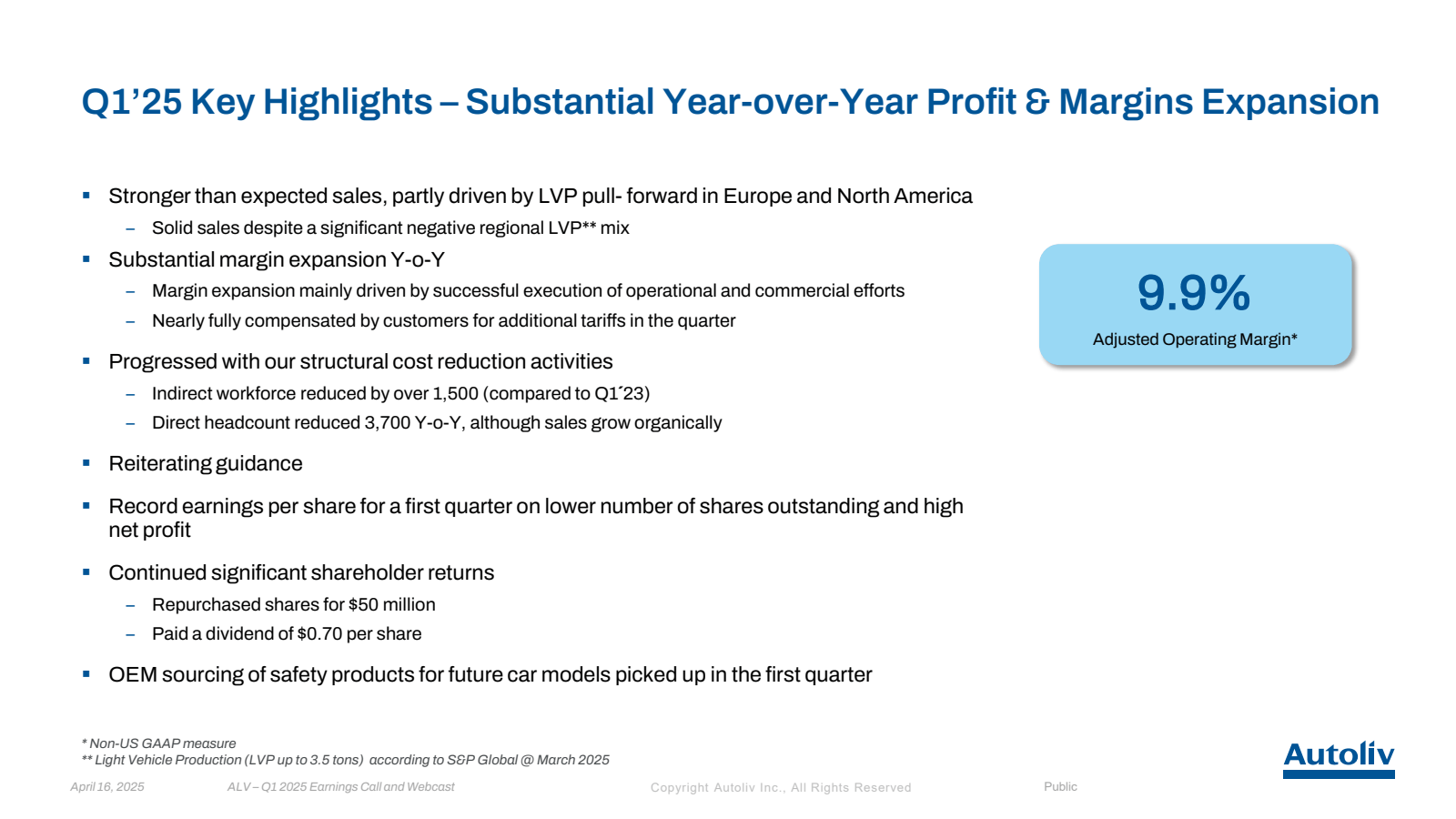 Q1'25 Key Highlights