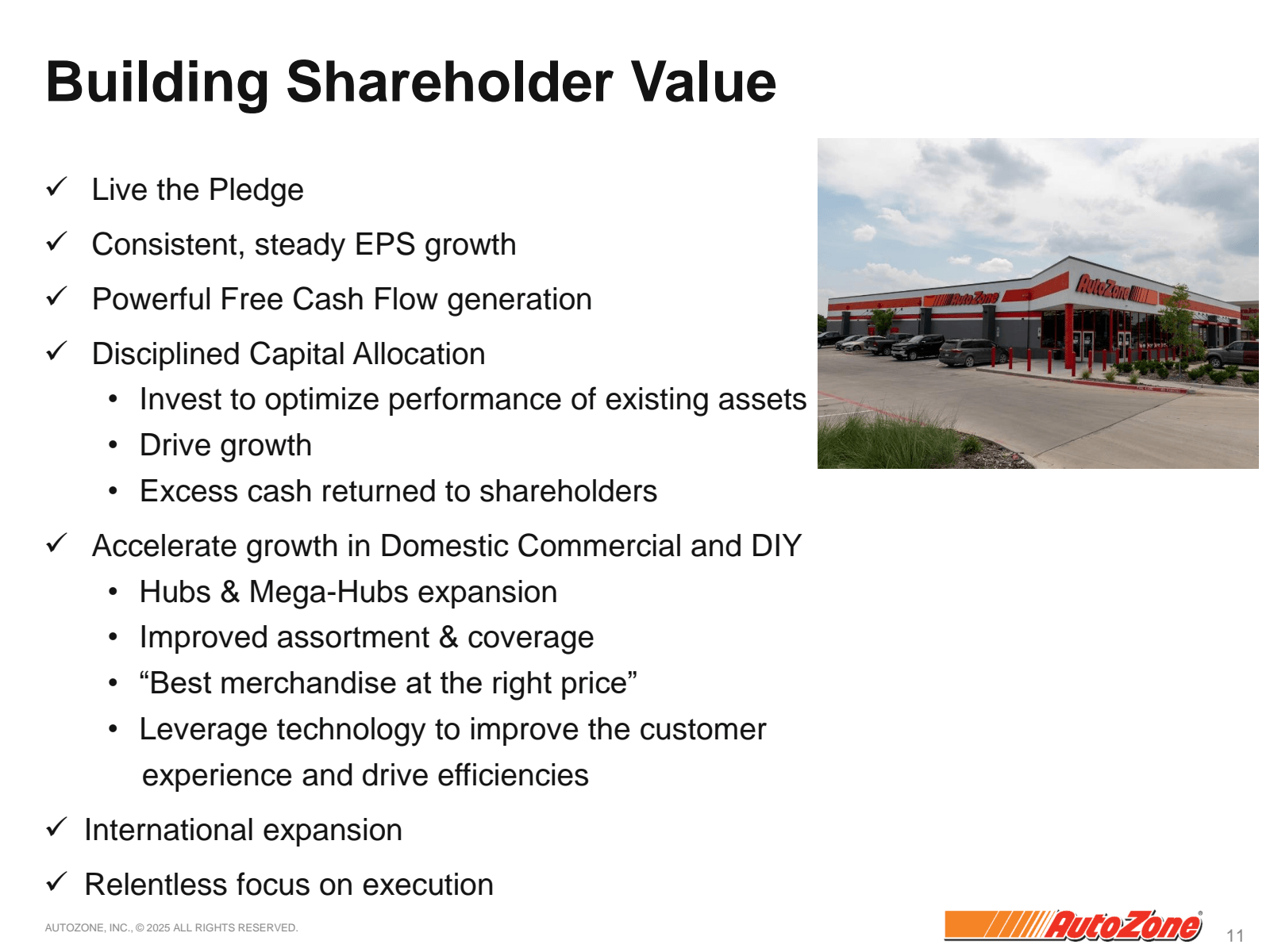 Building Shareholder