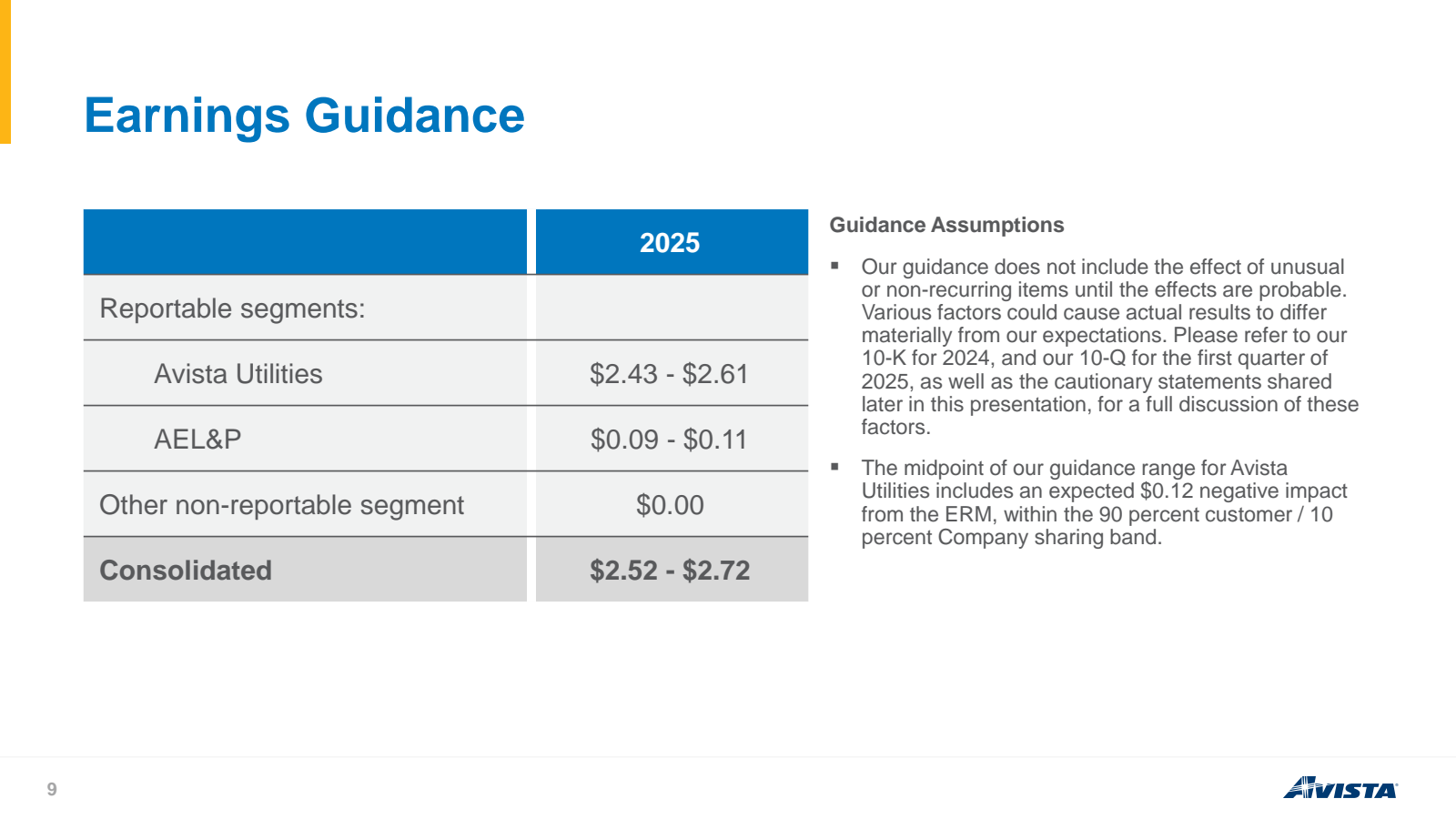 9 

Earnings Guidanc