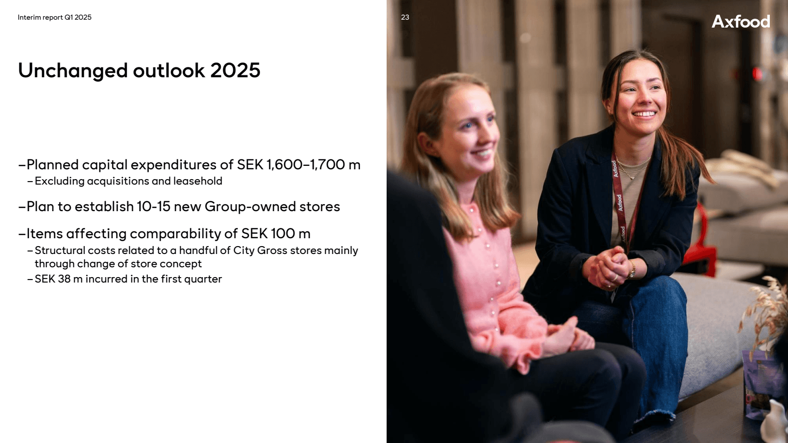 Interim report Q1 20