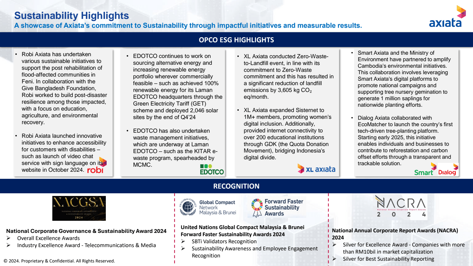 Sustainability Highl
