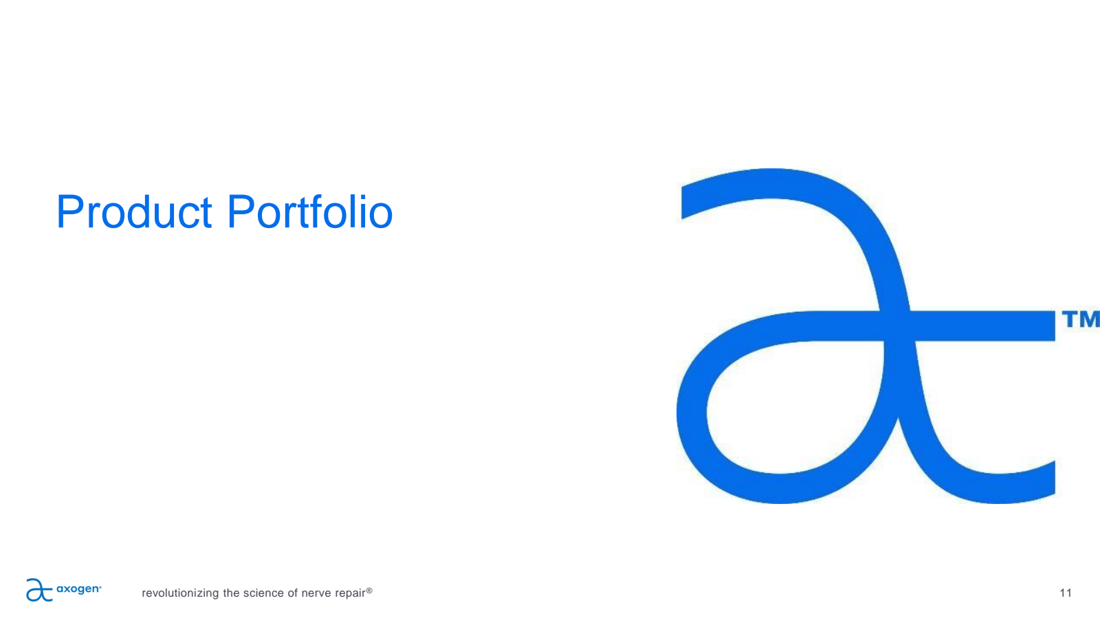 Product Portfolio 

