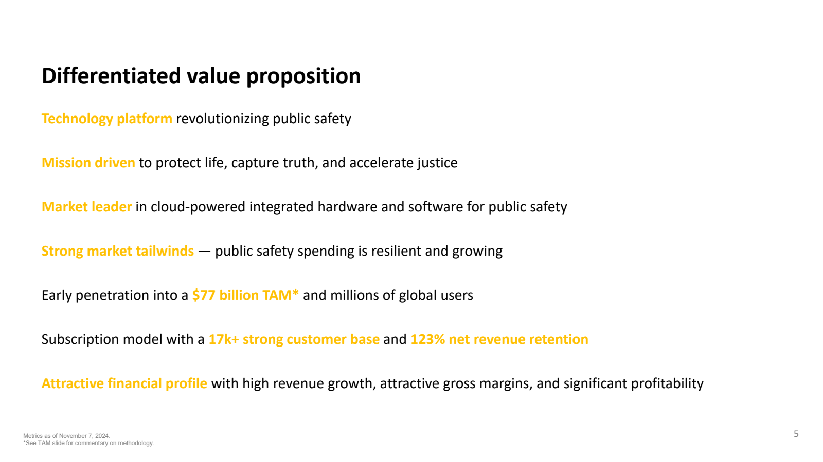 Differentiated value