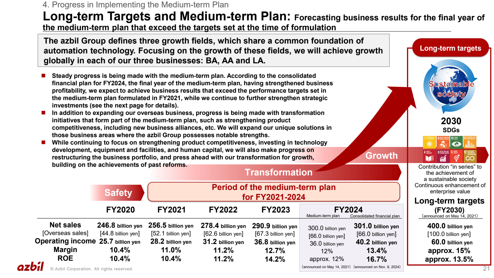 4. Progress in Imple