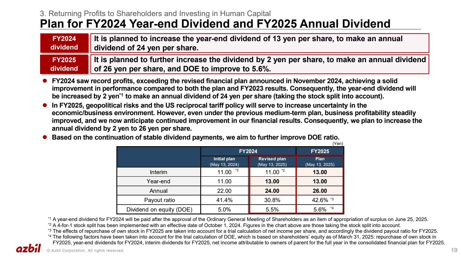 3. Returning Profits