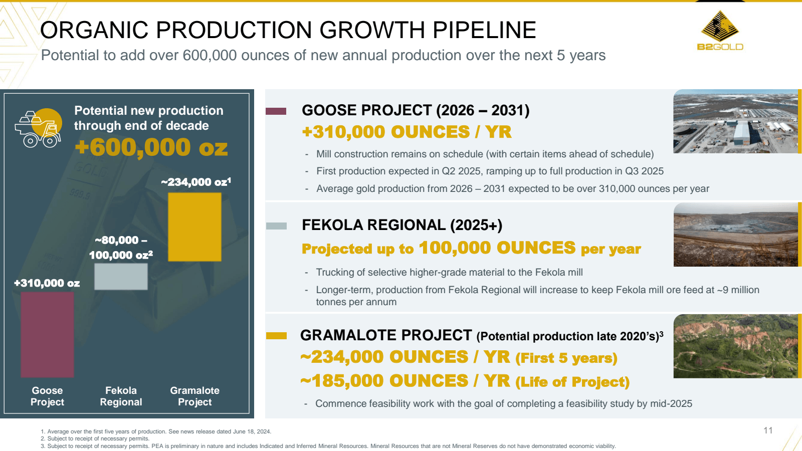 ORGANIC PRODUCTION G
