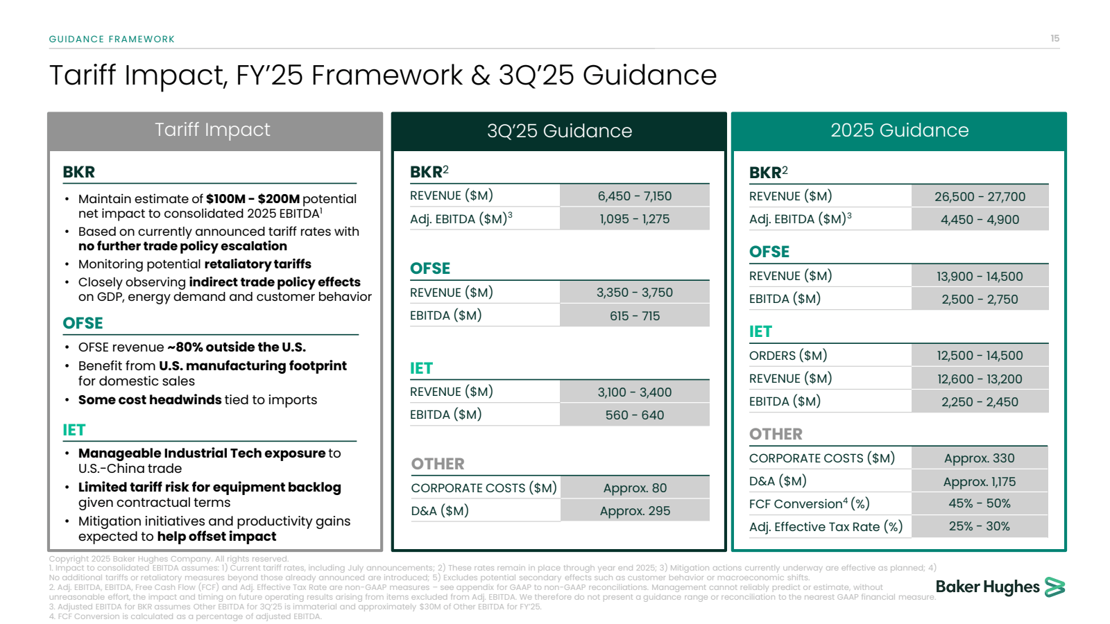GUIDANCE FRAMEWORK

