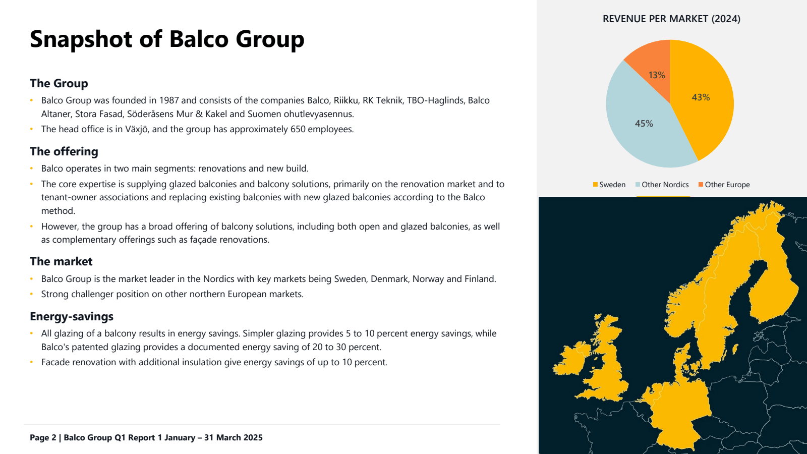 Snapshot of Balco Gr