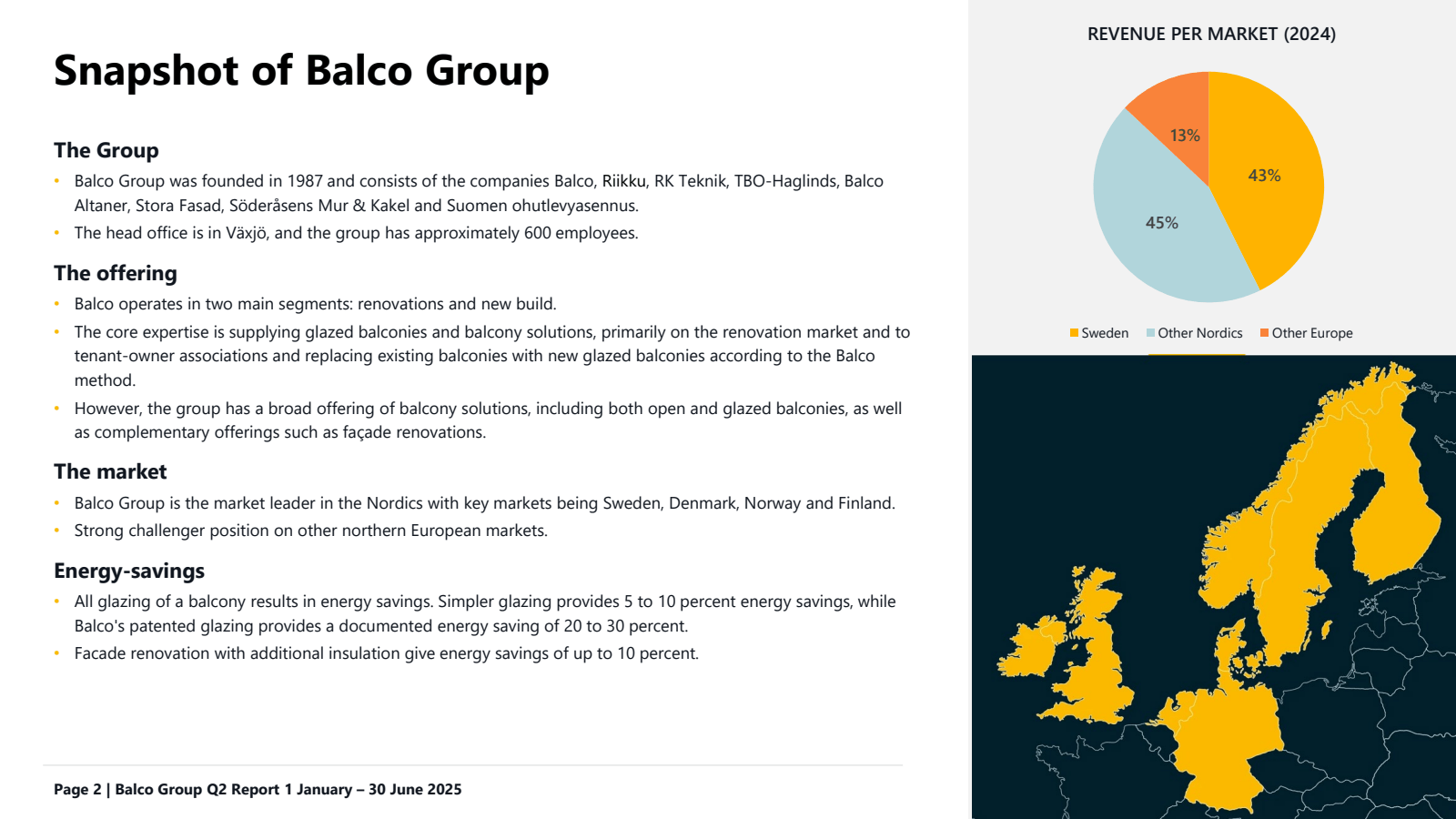 Snapshot of Balco Gr