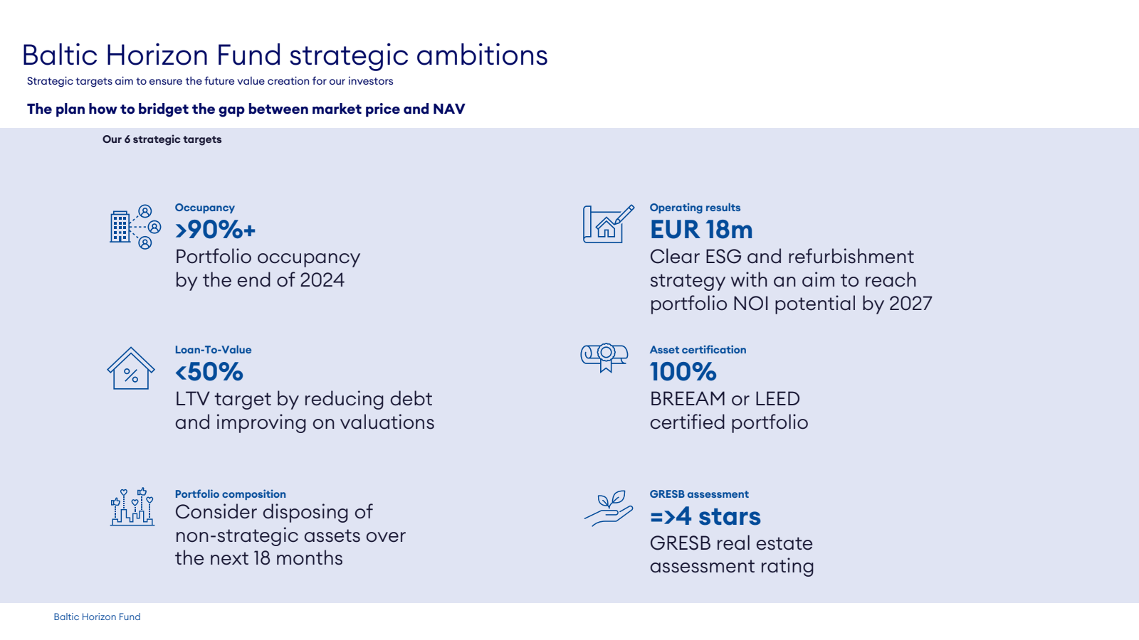 Baltic Horizon Fund 