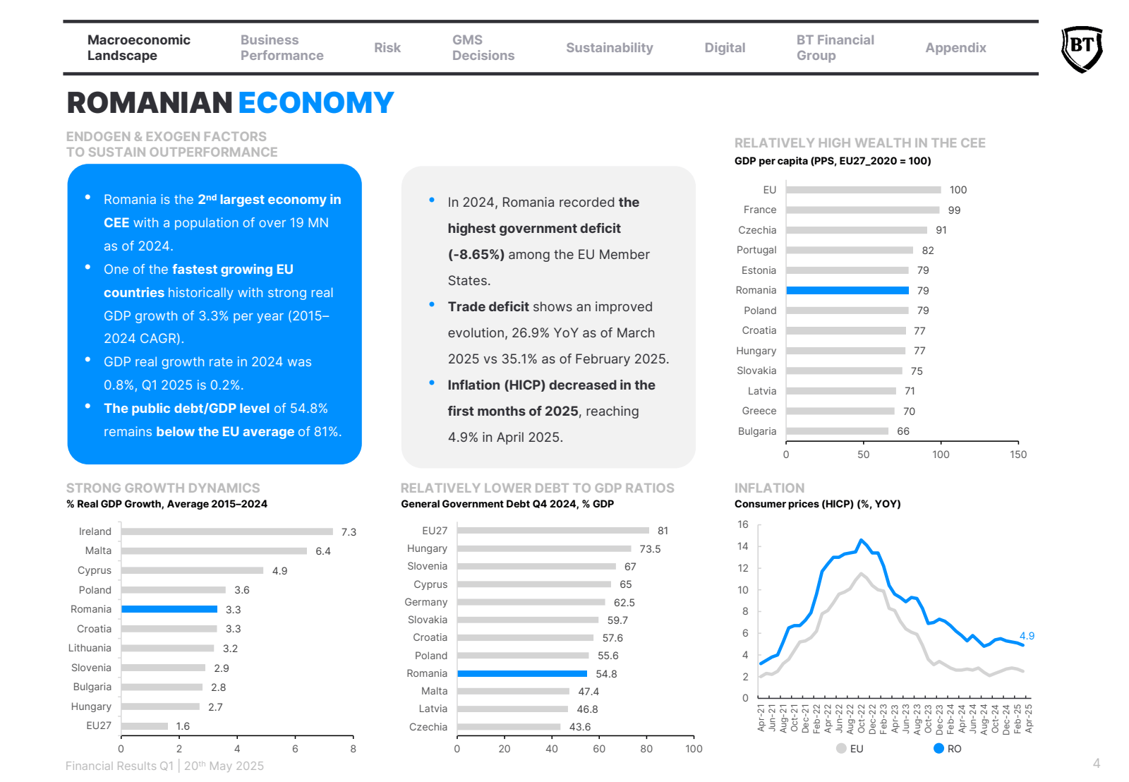 ROMANIAN ECONOMY 
EN
