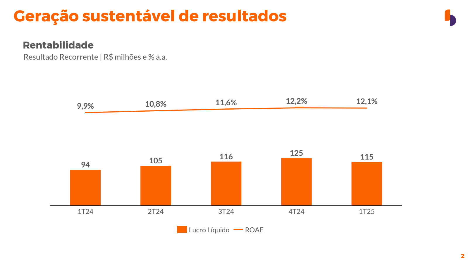 Geração sustentável 