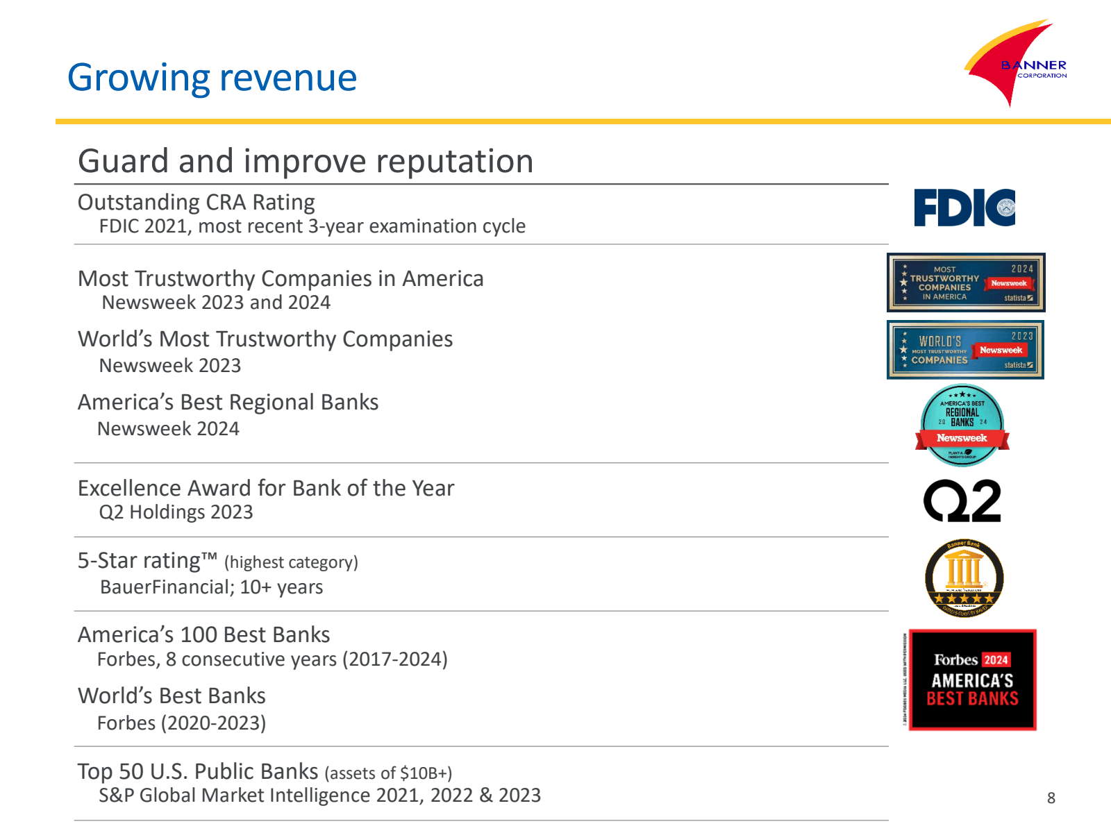 Growing revenue 

Gu