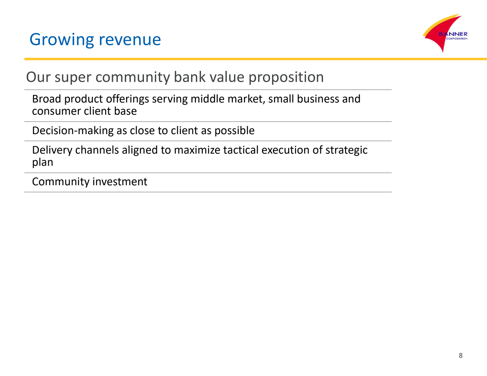 Growing revenue

Our