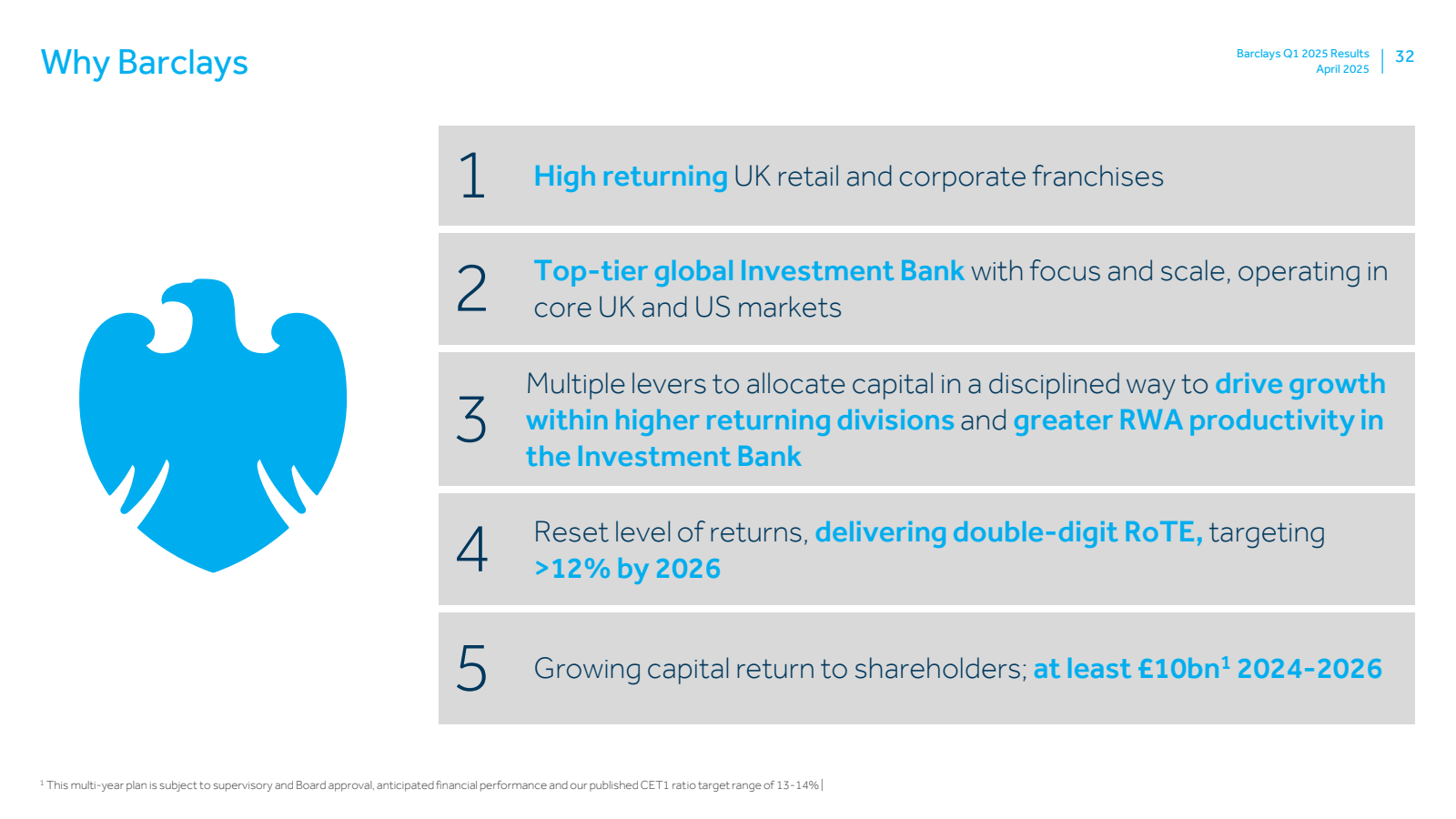 Why Barclays 

2 

3