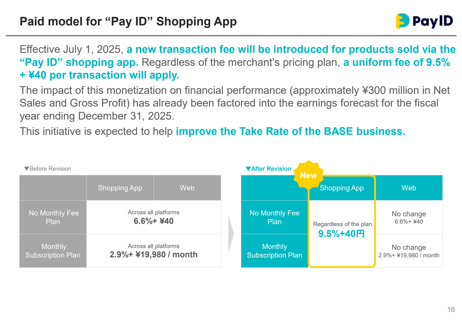Paid model for " Pay