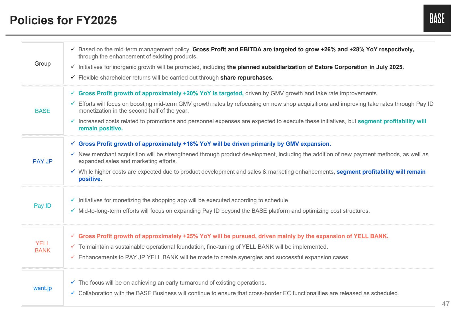 Policies for FY2025
