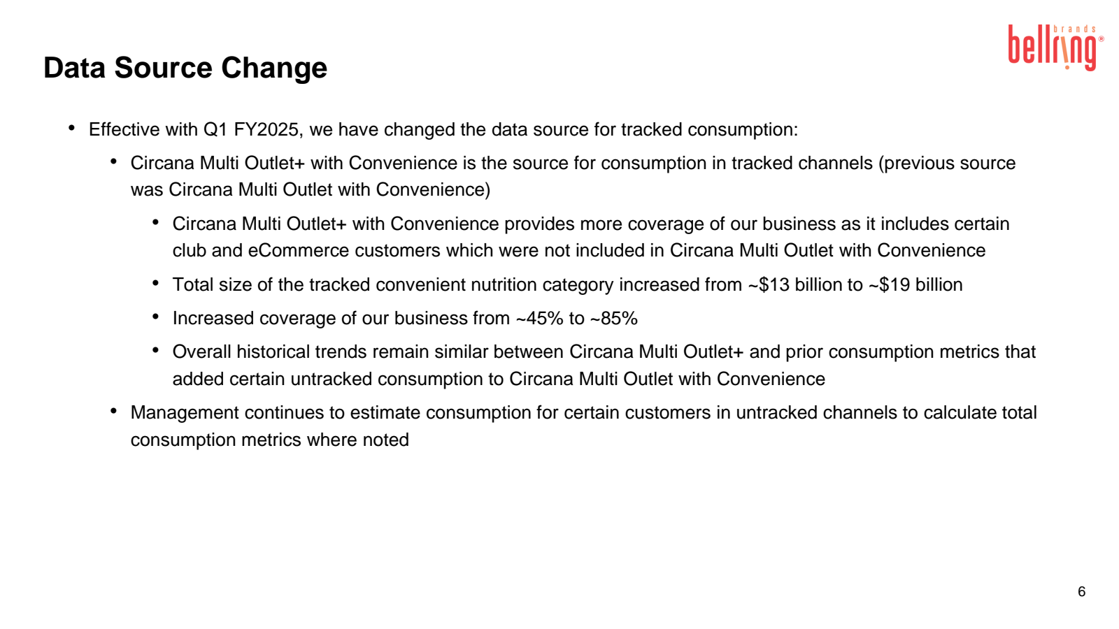 Data Source Change 
